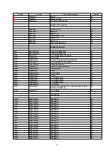 Preview for 88 page of Panasonic SA-AK640E Service Manual