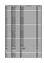 Preview for 89 page of Panasonic SA-AK640E Service Manual