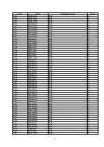 Preview for 91 page of Panasonic SA-AK640E Service Manual