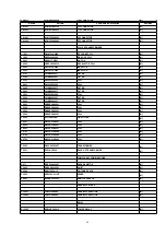 Preview for 94 page of Panasonic SA-AK640E Service Manual