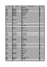 Preview for 95 page of Panasonic SA-AK640E Service Manual