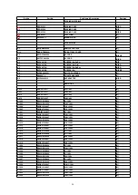 Предварительный просмотр 96 страницы Panasonic SA-AK640E Service Manual