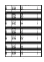 Preview for 99 page of Panasonic SA-AK640E Service Manual