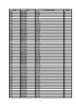 Preview for 101 page of Panasonic SA-AK640E Service Manual