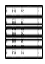 Preview for 103 page of Panasonic SA-AK640E Service Manual