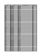 Preview for 105 page of Panasonic SA-AK640E Service Manual