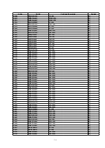 Preview for 111 page of Panasonic SA-AK640E Service Manual