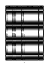 Preview for 113 page of Panasonic SA-AK640E Service Manual