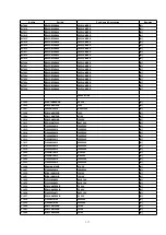 Preview for 117 page of Panasonic SA-AK640E Service Manual