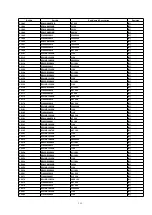 Preview for 119 page of Panasonic SA-AK640E Service Manual