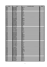 Preview for 121 page of Panasonic SA-AK640E Service Manual