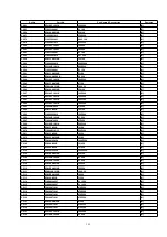 Preview for 125 page of Panasonic SA-AK640E Service Manual