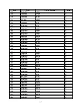 Preview for 127 page of Panasonic SA-AK640E Service Manual