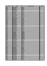 Preview for 129 page of Panasonic SA-AK640E Service Manual