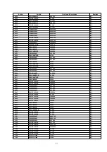 Preview for 131 page of Panasonic SA-AK640E Service Manual