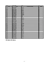 Preview for 132 page of Panasonic SA-AK640E Service Manual