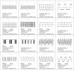 Preview for 135 page of Panasonic SA-AK640E Service Manual