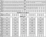 Preview for 137 page of Panasonic SA-AK640E Service Manual