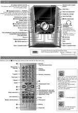 Preview for 160 page of Panasonic SA-AK640E Service Manual