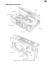 Preview for 167 page of Panasonic SA-AK640E Service Manual