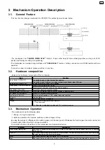 Preview for 173 page of Panasonic SA-AK640E Service Manual