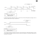 Preview for 175 page of Panasonic SA-AK640E Service Manual