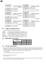 Preview for 176 page of Panasonic SA-AK640E Service Manual