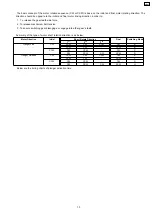 Preview for 177 page of Panasonic SA-AK640E Service Manual