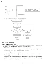 Preview for 182 page of Panasonic SA-AK640E Service Manual