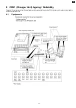 Предварительный просмотр 257 страницы Panasonic SA-AK640E Service Manual