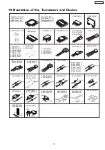 Preview for 85 page of Panasonic SA-AK640GCP Service Manual