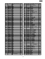 Preview for 95 page of Panasonic SA-AK640PL Service Manual