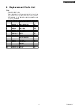 Предварительный просмотр 11 страницы Panasonic SA-AK750E-K Service Manual