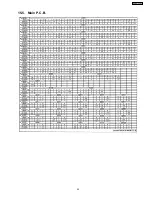 Preview for 53 page of Panasonic SA-AK750GCP Service Manual