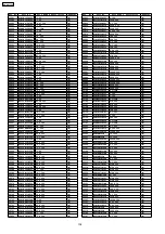 Предварительный просмотр 104 страницы Panasonic SA-AK750PL Service Manual