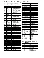 Предварительный просмотр 118 страницы Panasonic SA-AK770GCP Service Manual