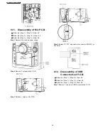 Предварительный просмотр 34 страницы Panasonic SA-AK770PL Service Manual