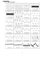 Предварительный просмотр 76 страницы Panasonic SA-AK770PL Service Manual