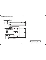 Предварительный просмотр 88 страницы Panasonic SA-AK770PL Service Manual