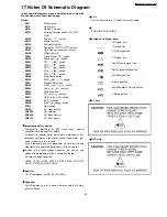 Предварительный просмотр 89 страницы Panasonic SA-AK770PL Service Manual