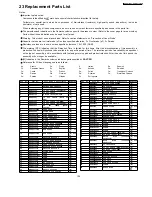 Предварительный просмотр 125 страницы Panasonic SA-AK770PL Service Manual