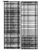 Предварительный просмотр 126 страницы Panasonic SA-AK770PL Service Manual