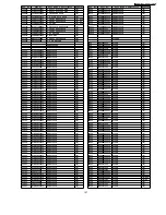 Предварительный просмотр 127 страницы Panasonic SA-AK770PL Service Manual