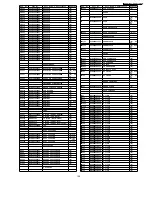 Предварительный просмотр 129 страницы Panasonic SA-AK770PL Service Manual