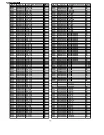 Предварительный просмотр 134 страницы Panasonic SA-AK770PL Service Manual