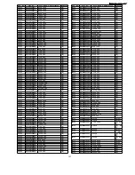 Предварительный просмотр 137 страницы Panasonic SA-AK770PL Service Manual