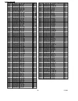 Предварительный просмотр 138 страницы Panasonic SA-AK770PL Service Manual