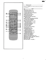 Preview for 7 page of Panasonic SA-AK78 Service Manual