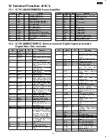 Preview for 13 page of Panasonic SA-AK78 Service Manual