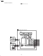 Preview for 36 page of Panasonic SA-AK78 Service Manual